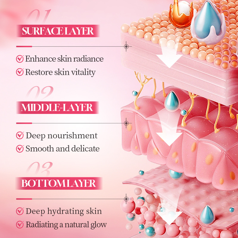 Set di Cura del Viso di Lusso  - Luxury Skincare Sets recensione e prezzo