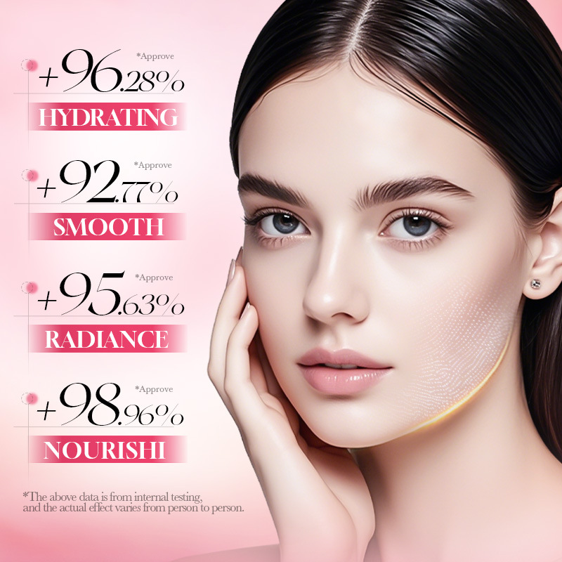Set di Cura del Viso di Lusso  - Luxury Skincare Sets recensione e prezzo